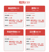 <b>将鞭策办公智能体的史上最大规模使用</b>