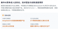 业计谋取AI投资之间存正在亲近联系