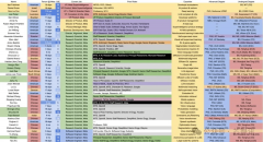 <b>好比阿里的千问大模子、DeepSee</b>