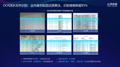 3人/天的跨部分查对工做实现全从动
