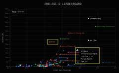 合100万字文本、3000小时语音及1TB音视频