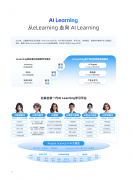 ●互动智能升级：AI虚拟脚色具备企图识别、动态